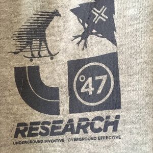 LRG Brand Men’s Sweatpants Small